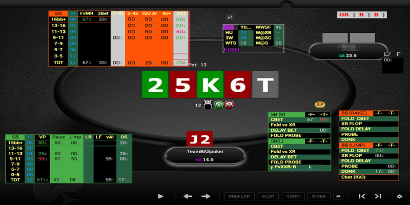 Poker HUD