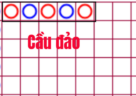 Soi Cầu Baccarat